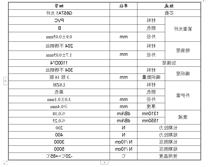 微信截图_20230818160739.png